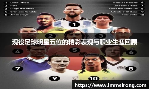 现役足球明星五位的精彩表现与职业生涯回顾